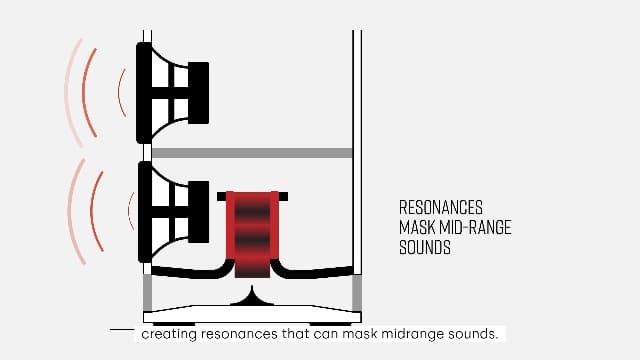Polk Signature Elite ES10 Surround Loudspeaker - Hi-Res Audio Certified, Dolby Atmos & DTS:X Compatible, 1" Tweeter & 4" Woofer, Power Port Technology for Effortless Bass (Pair, Stunning Black)