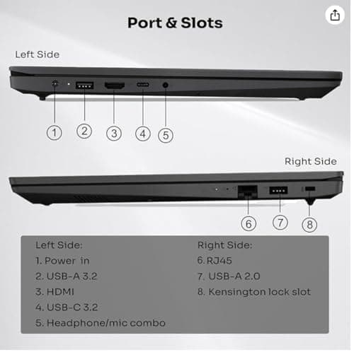 Lenovo Laptop V15 for Business, Home, Student (15.6" FHD, AMD Ryzen 7 7730U (Beat Intel i7-1355U), 40GB RAM, 1TB SSD), Numeric Keypad, Webcam w/Shutter, RJ-45, Win 11 Pro w/AI Copilot, Grey
