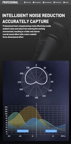 M9 Dynamic Vocal Classic Style Microphone Audio Classic Professional Dynamic Cardioid Unidirectional - for Instruments, Drums, Percussion, Vocals (M9)