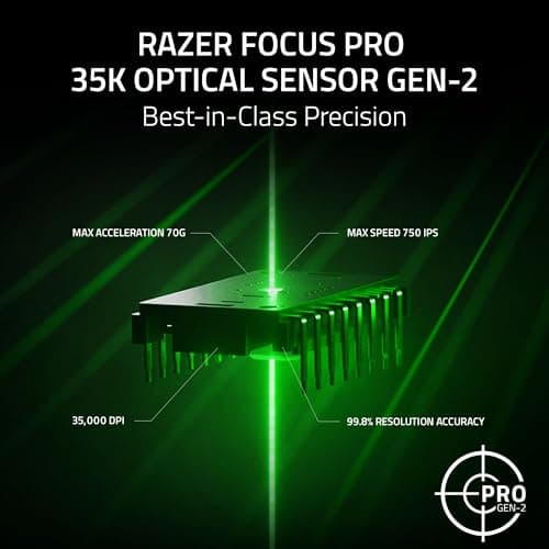 Razer Basilisk V3 Pro 35K Wireless Gaming Mouse: HyperScroll Tilt Wheel - 35K DPI Optical Sensor Gen 2-13 Customizable Controls - Chroma RGB - Optical Switches Gen 3 - Up to 140 Hr Battery - Black