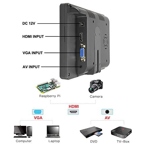 7 inch Small HDMI VGA AV RCA Monitor 1080P Second Screen for PC/Security System/Game Console; IPS 1024X600 Pixels; 60HZ; Built in Loud Speakers & Earphone Jack; 12V USB Power Cable for Portable Use