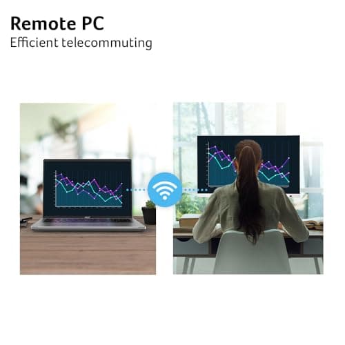 Acer CS272 27” IPS Full HD Smart Monitor | WebOS | Streaming TV | Bluetooth | Wireless Projection | iOT Device for Smart Home | Height Adjustable, Swivel, Tilt & Pivot | 3Wx2 Speakers | sRGB 99%
