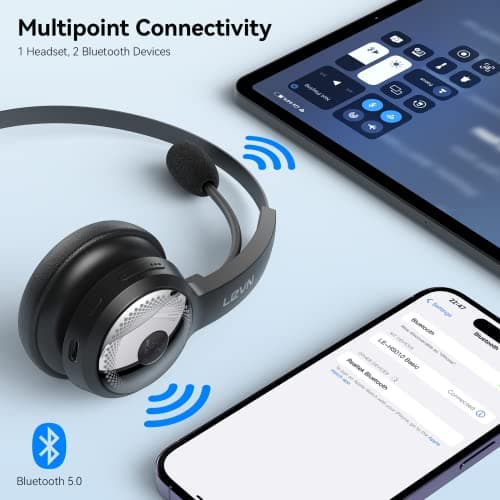LEVN Bluetooth Headset, Wireless Headset with Microphone & Mute Button, 60Hrs Talk Time, On-Ear AI Noise Cancelling Headphones with Bluetooth 5.2 Multipoint for Trucker/Remote Work/Online Class/Zoom