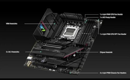 MICRO CENTER AMD Ryzen 7 7800X3D 8-Core16-Thread Desktop Processor with ASUS ROG Strix B650E-F Gaming WiFi AM5 Gaming Motherboard