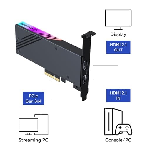 AVerMedia HDMI 2.1 Internal PCIe Capture Card for Streaming and Recording 4K60 with Ultra-Low Latency on PS5, PS4 Pro, Xbox Series X/S, Xbox One X, Switch Games - GC575 Live Gamer 4K 2.1