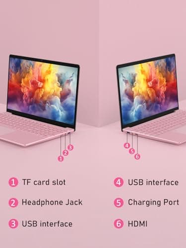 32GB RAM 1TB SSD Pink Laptops Computer, N150 up to 3.60GHz, 15.6" FHD Display, 8000mAh Battery, Backlit Keyboard, Fingerprint, Win11 Pro for School, Zoom, Streaming, and Travel 2 Year Warranty