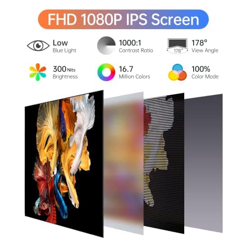 15.6inch Portable Monitor,1080P USB-C HDMI Second External Monitor for Laptop,PC,Mac Phone,PS,Xbox,Swich,IPS Ultra-Thin Zero Frame Gaming Display/Premium Smart Cover
