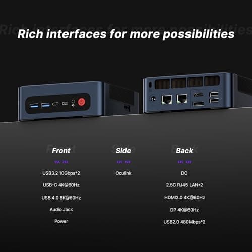 M4 Mini PC Ryzen 7 7840HS, Radeon 780M GPU, 11 Pro Gaming Desktop Computers, 32GB DDR5 RAM, 1TB PCIe 4.0 NVMe 2280 SSD, Wi-Fi6, BT 5.2, Oculink Mini Computers