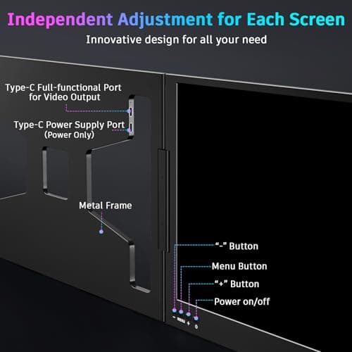 QQH Laptop Screen Extender, 15.6” Triple Portable Monitor for Laptop with Ultra-Slim FHD IPS Display, USB-C Plug and Play Extended Screen Compatible with MacOS, Windows, Android for 12-16" Laptops