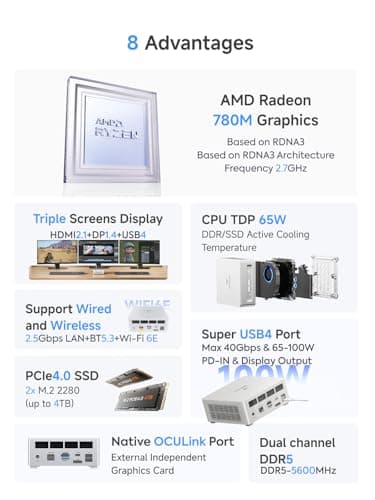 MINISFORUM UM880 Plus Mini PC AMD Ryzen 7 8845HS(8C/16T, up to 5.1GHz), 32GB DDR5 1TB PCIe4.0 SSD, HDMI+DP+USB4 Triple Outputs, OCuLink Port, 2.5G LAN, 5x USB Port, Radeon 780M Graphics Micro Computer