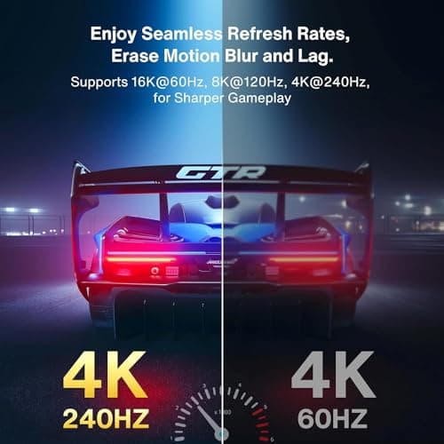 IVANKY 16K VESA Certified Displayport Cable 2.1, DP Cord [16K@60Hz,8K@120Hz,4K@240Hz], 80Gbps Display Port 2.1/2.0 Cable Support HDR10,HDCP,DSC 1.2a, Compatible Gaming Monitor, TV, Graphics(6.6ft)