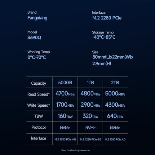 2TB NVMe SSD PCIe Gen4 M.2 SSD for PS5, Up to 5000 MB/s, Internal Gaming 3D NAND SLC Cache Solid State Drive Upgrade Storage for PC/Laptops S690Q