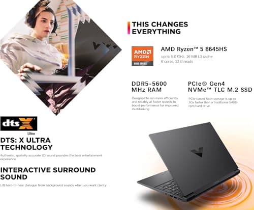 HP Victus Gaming Laptop, 15.6-inch FHD IPS 144Hz, AMD Ryzen 5-8645HS, NVIDIA GeForce RTX 4050, Wi-Fi 6, Backlit KB, Win11 Home, w/Mouse Pad (16GB RAM |1TB PCIe SSD)