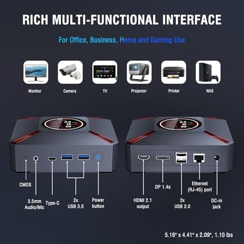Advanced M9 Plus Compact Desktop PC with 2.1-Inch Display, Intel Core i9-12900HK (14C/20T, 5.0GHz), 32GB DDR4 RAM + 2TB NVMe SSD, Triple 4K Display, WiFi 6, BT 5.2, USB-C/Thunderbolt