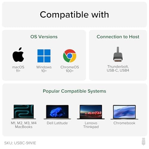 Plugable USB C Hub Multiport Adapter: 9-in-1 with 140W PD Charging, 4K 60Hz HDMI, 10Gbps Data Transfer, Gigabit Ethernet, SD, for USBC, USB4, Thunderbolt MacBook, Windows, Chromebook (USBC-9IN1E)