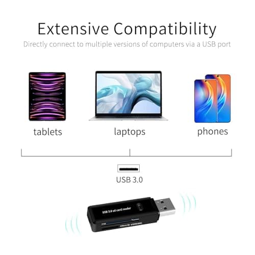 USB 3.0 SD Card Reader for PC, Laptop, Mac, Windows, Linux, Chrome, SDXC, SDHC, SD, MMC, RS-MMC, Micro SDXC Micro SD, Micro SDHC Card and UHS-I Cards - No SD Card Included. (USB 3.0 SD -Black2)