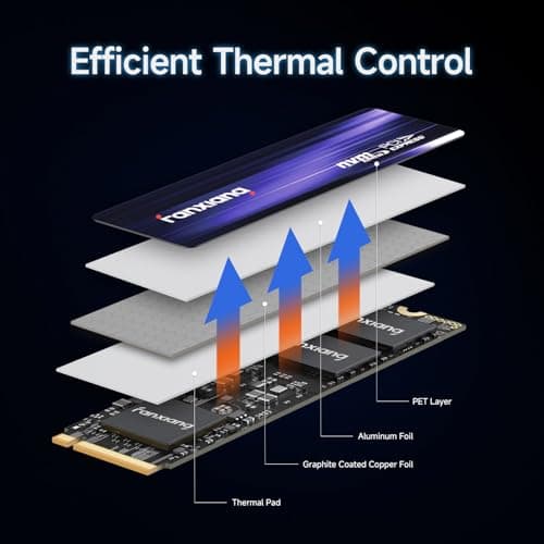 S880 NVMe SSD 1TB, PCIe 4.0 M.2 2280 Gaming SSD, Seq. Read Speeds UP to 7300MB/s, Internal Solid State Drive for PS5 Enthusiasts, High End Computing, Gaming