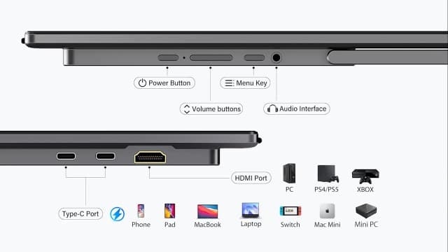 InnoView 23.8" Large Portable Monitor, FHD 144HZ 100% SRGB IPS USB-C HDMI Work Home Gaming Second Monitor 1080P W/180°Adjustable Stand for Laptop, MacBook, Phones