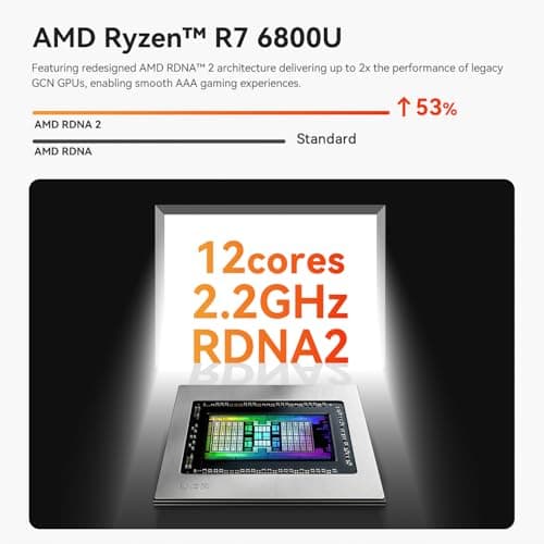 Beelink Mini PC, AMD Ryzen 7 6800U(8C/16T, Up to 4.7GHz), 32GB LPDDR5 RAM 1TB PCIe4.0x4 SSD, SER5 MAX Desktop Computer Support 4K Triple Display/DP/HDMI/Type-C/WiFi 6/BT5.2,Gaming/Office/Home