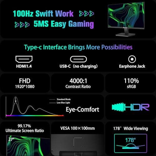 SANSUI Monitor 27 Inch 100Hz USB Type-C Computer Monitor, FHD 1920X1080P,Frameless Eye Care PC Office Monitor with HDMI, Adaptive Sync, HDR, VESA(100x100mm)（ES-27F2C HDMI Cable Included）