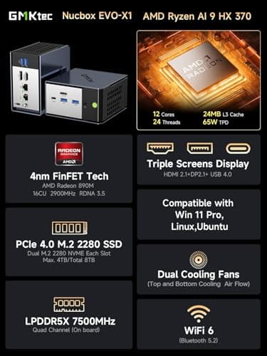 GMKtec EVO-X1 AI Mini PC AMD Ryzen AI 9 HX-370 Series (up to 5.1GHz) Mini Gaming Computers, 32GB LPDDR5X 2TB PCIe 4.0 SSD, Triple Screen 8K Display, WiFi 6 & USB4/Oculink Interface
