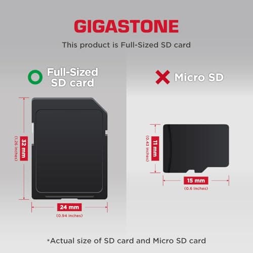 GIGASTONE 32GB 5-Pack SD Card UHS-I U1 Class 10 SDHC Memory Card High-Speed Full HD Video Compatible with Canon Nikon Sony Digital Camera, SPYPOINT TACTACAM WOSPORTS Trail Camera, with 5 Mini Cases