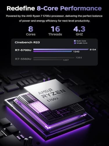 Laptop Computer,15.6'' FHD Display Laptop with AMD Ryzen 7 5700U Processor(8C/16T,Up to 4.3Hz), 16GB DDR4x2 512GB SSD Notebook Computer with Numeric Keyboard, WIFI6
