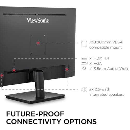 ViewSonic VA3209M 32 Inch IPS Full HD 1080p Monitor with Thin Bezels, 75Hz, Eye Care, HDMI, VGA Inputs for Home and Office