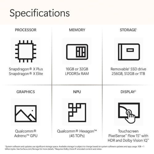 Microsoft Surface Laptop (2024), Windows 11 Copilot+ PC, 15" Touchscreen Display, Snapdragon X Elite (12 core), 32GB RAM, 1TB SSD Storage, Black