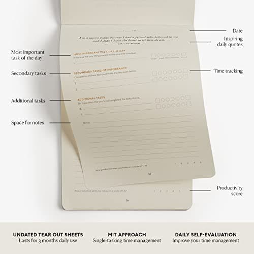 Intelligent Change 3-Month Productivity Planner Sheets and Tools for Time-Management and Mindfulness, Tear-Out To-Do List, A5 Undated Sheets, Black