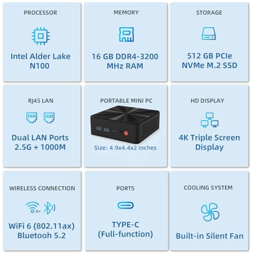 Mini PC, Intel 12th Alder Lake N100 (up to 3.4GHz), 16GB DDR4 RAM 512GB M.2 SSD Dual LAN, Mini Desktop Computers Windows 11, 4K Triple Display, Type-C, WiFi 6, BT 5.2, Micro PC for Home Office