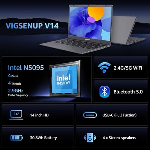 Laptop with MS Office Pro Plus 2024, 14 inch HD Display Laptop Computer, Quad-Core N5095 Up to 2.9 GHz, 8GB RAM 128GB SSD Laptops, 2.4G/5G WiFi, BT 5.0, USB 3.0, Webcam, Long Battery Life