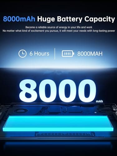 18.5 inch Laptop Computer with Intel N150 Quad-Core Processor(up to 3.6GHz),8000 mAh Battery,16GB DDR4 RAM 512GB SSD,WiFi 5, Type C,2025 Full HD IPS Display Laptops for Work Business Office Student
