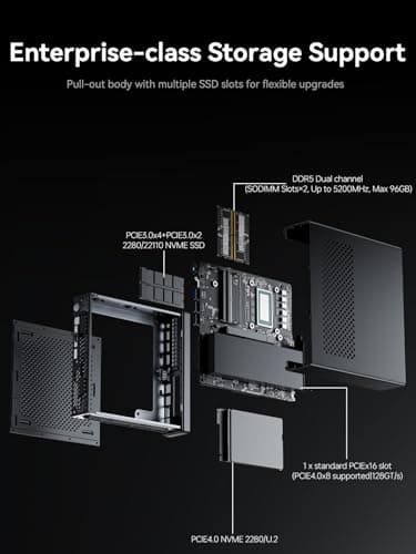 MINISFORUM MS-01 Mini Workstation Intel Core i9-13900H (vPro Enterprise Support) 32GB DDR5 1TB SSD Mini PC,2x 10Gbps SFP+/2x 2.5G RJ45/2x USB4/HDMI/1x PCIe4.0x16 slot/Support 3x M.2 2280/22110/U.2 SSD