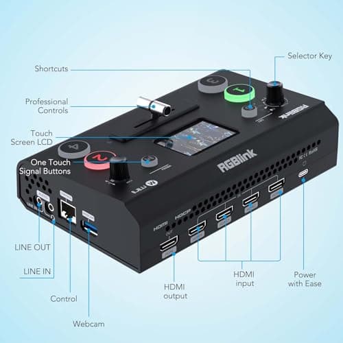RGBlink Video Capture Card for Streaming, PCIe/Internal Capture Card Alternative, 4 HDMI to USB, Stream & Record in 1080P, Capturadora de Video for PS5/4 Pro, Xbox Series to OBS, Twitch, Zoom, YouTube