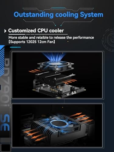 MINISFORUM BD795i SE Motherboard AMD Ryzen 9 7945HX(16C/32T) Gaming Mini PC Without RAM/SSD/OS, 2X DDR5 SODIMM Slots, 2X PCIe4.0 SSD, M.2 2230 Key E Slot, HDMI+DP+USB-C Triple Video Outputs Computer