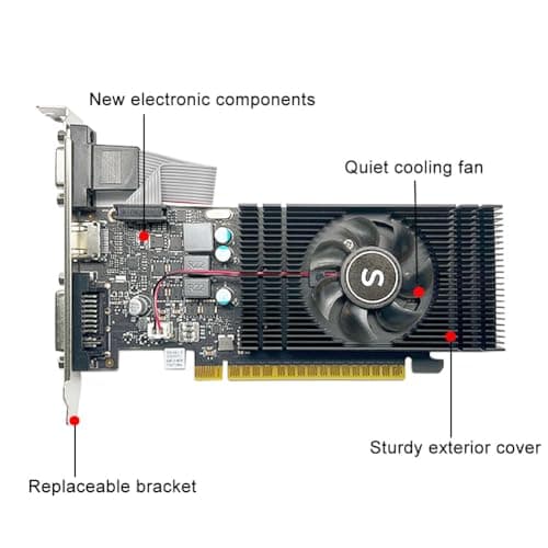 Geforce GTX 750 Ti 4GB Graphics Card, GDDR5 128-bit, DVI, HDMI, VGA, Low Profile, Video Card PC, GPU, PCI Express x16