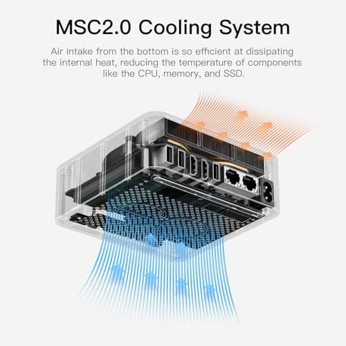 Beelink Mini PC, AMD Ryzen 7 5825U(6nm, 8C/16T) up to 4.5GHz, Mini Computer 32GB DDR4 RAM 500GB PCIe3.0x4 SSD, Micro PC 4K@60Hz Dual HDMI Display/WiFi6/BT5.2/Office/Home/HTPC/W-11 Pro