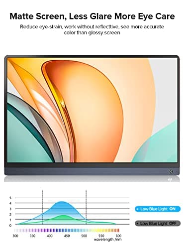 UPERFECT Battery Portable Monitor 120Hz Touchscreen, Upgraded 15.6 Inch IPS HDR 1920X1080 FHD USB C Monitor Built-in 10800mAh Battery & Quad Speaker, Eye Care with HDMI USB Type-C Smart Case