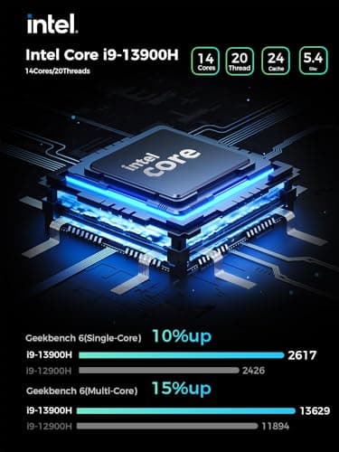 T2-Pro Mini Gaming PC Core i9-13900HK/RTX4060 8G GDDR6,Gaming Computer 32GB RAM DDR5-5200,1TB PCIe4.0 SSD,Adjustable RGB Light,WiFi6E/BT5.3/2.5G LAN/USB-C 4K@60Hz Win11 Pro Mini Desktop PC