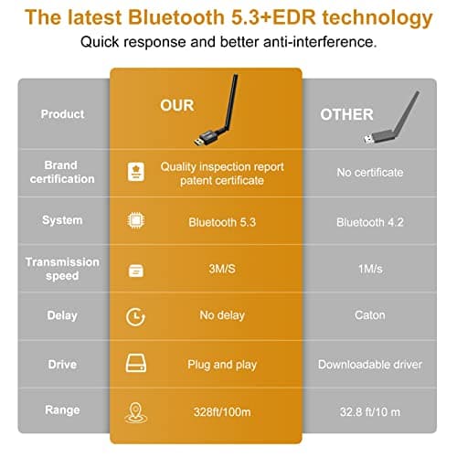 Long Range USB Bluetooth 5.3 Adapter for Desktop PC - 328FT Wireless Transfer for Mouse, Keyboard, Headphones - Win11/10/8.1 Support