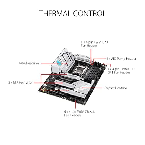 ASUS ROG Strix B650-A Gaming WiFi 6E AM5 (LGA1718) Ryzen 7000 Motherboard(12+2 Power Stages,DDR5,3xM.2 Slots,PCIe® 4.0, 2.5G LAN,WiFi 6E,USB 3.2 Gen 2x2 Type-C® Port)