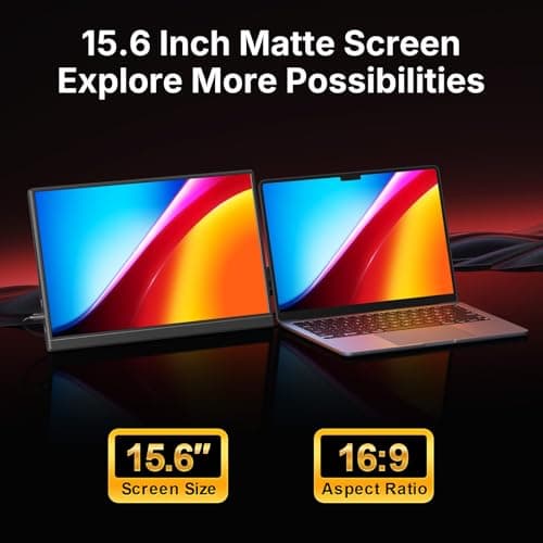 WGK Portable Monitor 15.6-inch 1080P USB-C HDMI Ultra Slim Travel Monitor with Kickstand for Laptop, PC, Mac Phone, PS, Xbox, Swich Gaming Monitor IPS Slim Zero Bezel