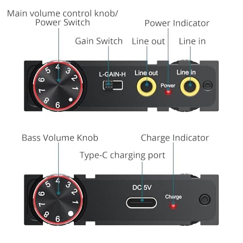 Professional 16-600Ω Headphone Amplifier with Bass Boost, Portable HiFi Earphone Amplifiers, Gain Switch Bass Volume Adjust, Rechargeble Headphone Amp 3.5mm Jack for Phones, iPad, MP3, MP4