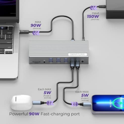 Thunderbolt 4 Dock with DisplayLink - USB-C/A MacBook Docking Station, Chrome, Windows 10/11 Compatible – 21 Ports, Dual/Triple/Quad/5 Monitor Support - 40Gbps, 150W Charging, 8K/4K Display