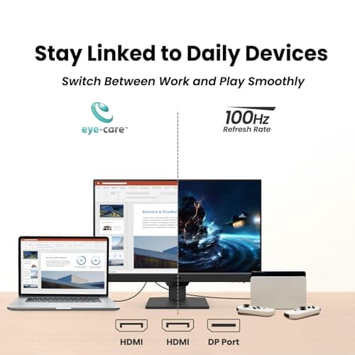 BenQ GW2490 24" Computer Monitor 100Hz FHD 1920x1080p IPS Eye-Care Tech VESA Mount Thin Bezel Low Blue Light Adaptive Brightness Wall Mount Built-in Speakers DisplayPort HDMI Port2