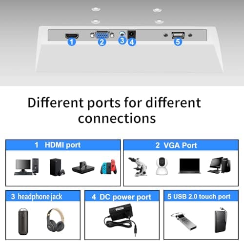 21.5 Inch Touchscreen Monitor FHD 1920x1080P, White, 75Hz, Built-in Speakers, HDMI VGA USB Port, 10-Point Computer Touch Screen PC Display, VESA Wall Mountable