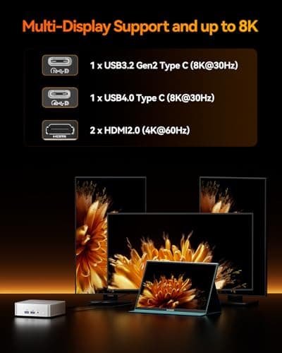 GEEKOM A8 Mini PC, AMD Ryzen 7 8745HS, 32GB DDR5 5600MHz 1TB PCIe 4.0 NVMe SSD, Windows 11 Pro Desktop Computer for Home&Business, Radeon 780M, USB4, 8K UHD, 4 Display | WiFi 6E, BT5.2, 2.5G LAN
