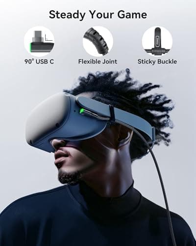 INIU Link Cable with Charging [16ft] for Meta Quest 3s Oculus Quest 3 Quest 2/Pro, Pico 4, PC VR, Steam VR, USB 3.0 High Speed Data Cable, USB C Charger Cord for VR Headset Accessories