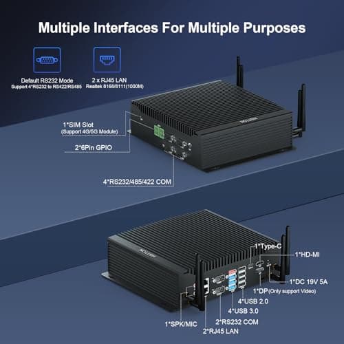 HISTTON Fanless Mini PC Core i7-10710U, 16GB RAM 512GB M2. SSD, Industrial PC with 6 RS232 COM, HD+DP+Type-C Triple Display, 2 LAN, 8 USB, GPIO, SIM, WiFi, BT4.2, Mini PC Windows 11 Pro, Linux/Ubuntu